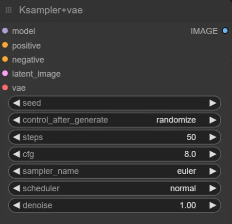 KSampler configuration