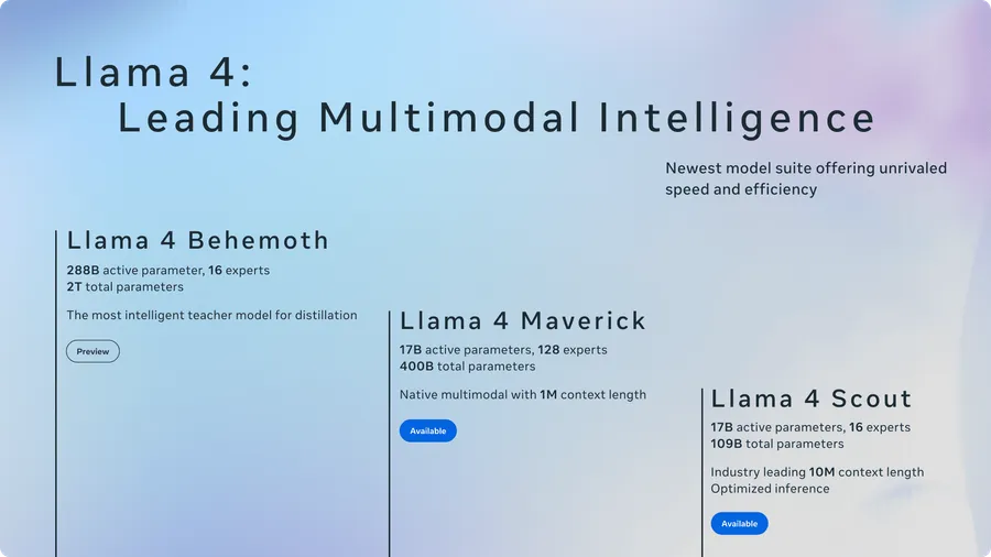 Cover image for Meta Llama 4 Ranking Controversy and Executive Departures Intertwine, Testing AI Strategy