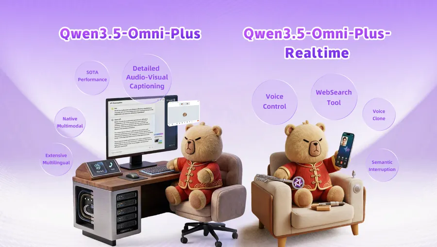 Cover image for Qwen3.5-Omni: 10-Hour Audio, 4M Frame Video, SOTA in 215 Benchmarks